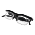 PrimaFocus Product